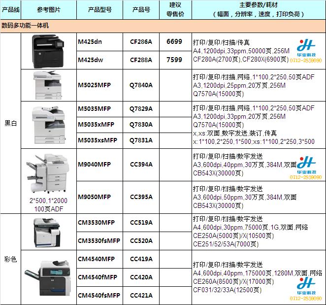 HP數(shù)碼一體機（復印機）.JPG